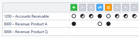 Another screenshot of the journal timeline widget with symbolic journals