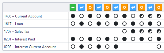 Screenshot of the journal timeline widget