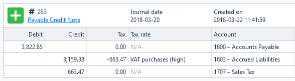 Screenshot of the original credit note journal.