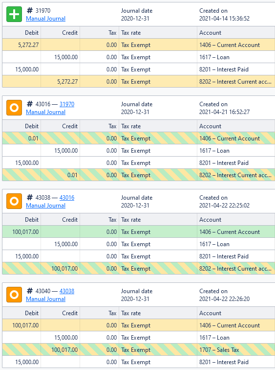 Screenshot of the trail report with lines highlighted