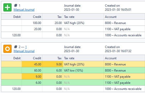 Screenshot of a sample case of a split line item